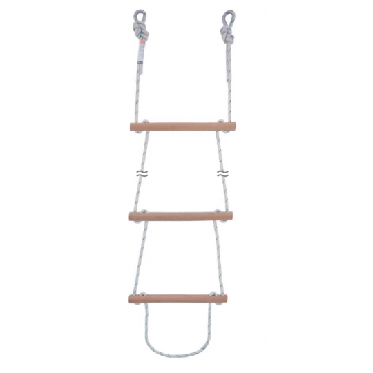 Çıkış Aletleri Çıkış Aletleri